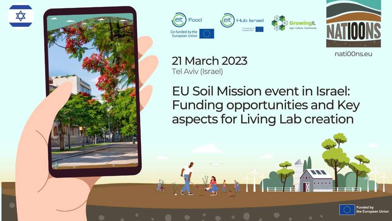 EU Soil Mission event in Israel: Funding opportunities and Key aspects for Living Lab creation