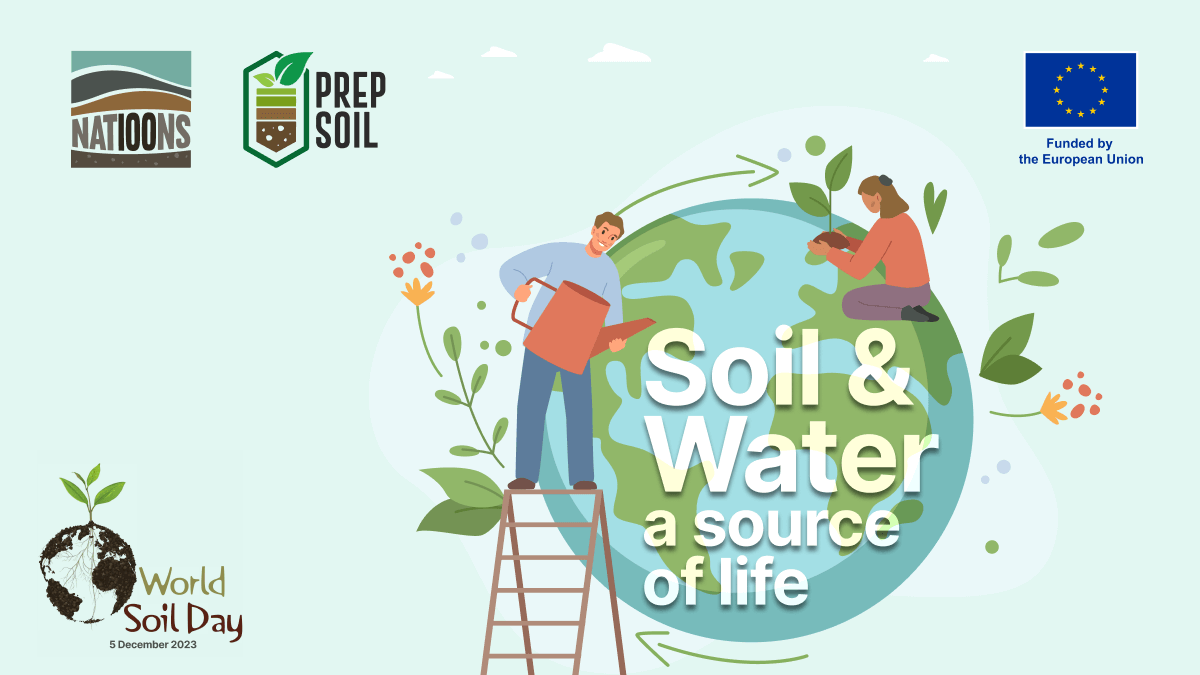 World Soil Day