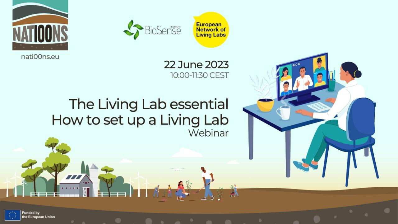 The Living Lab essential – how to set up a Living Lab